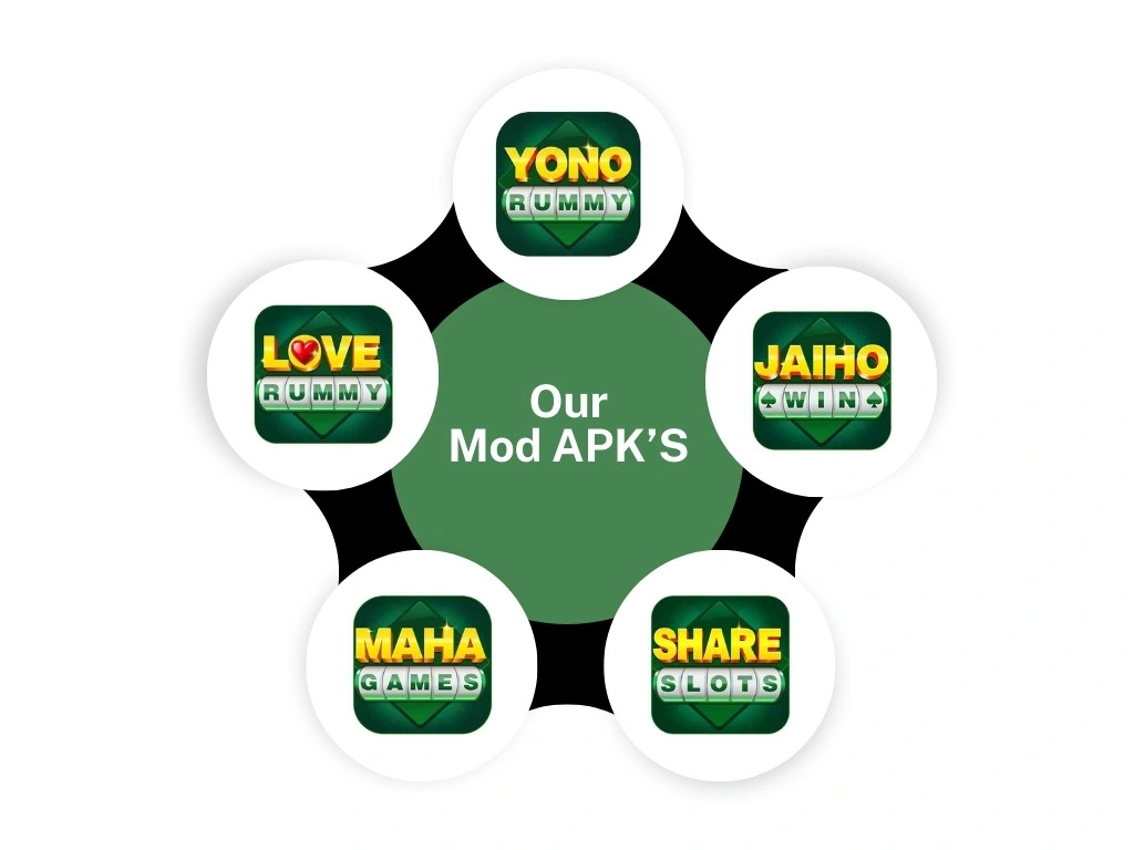 Yono games